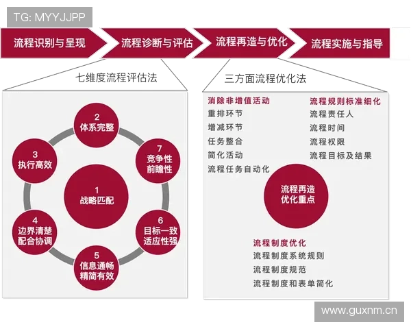 亚马尔心理成熟度是否制约其大赛表现？