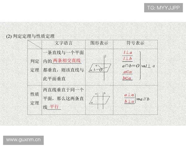 垂直起跳规则的适用场景与判定标准详细解析