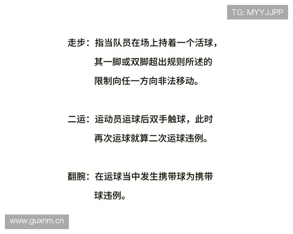 深入解析篮球持球突破规则，判断合法移动与违例界限