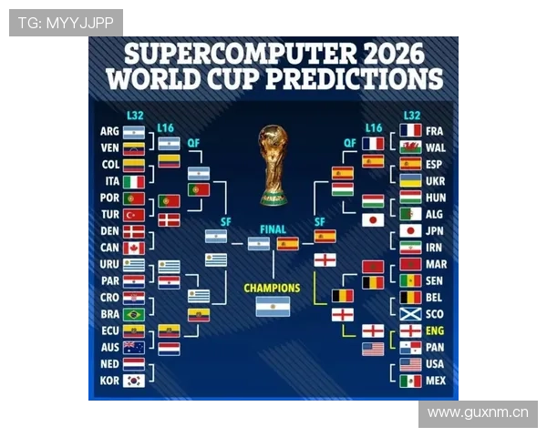 2026世界杯最新32强对阵规则详解 2026世界杯最新32强对阵规则详解